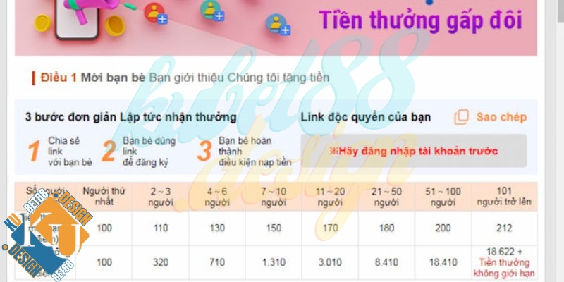 Giới thiệu bạn bè thành công sẽ nhận tiền thưởng gấp đôi